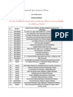 Courses-Technical: SR. District Name of Help Centers (During Working Hours of The Institute)