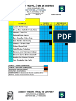 REPORTE DE ACTVS DEL 19 AL 23 ABRIL 21