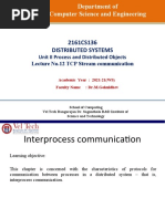 2161CS136 Distributed Systems: Unit II Process and Distributed Objects Lecture No.12 TCP Stream Communication