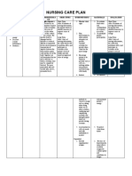 NCP Multiple Sclerosis