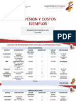 Inversión y Costos - Tablas de Ejemplo