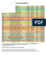 Calendario Cursos 2018