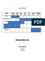 Gantt Chart For BE