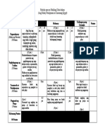 1 Rubrics