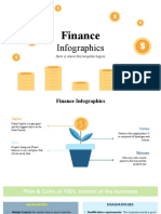 Finance Slides