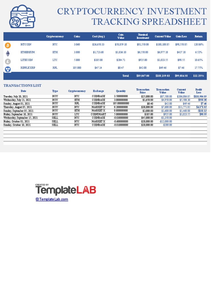 Cryptocurrency Investment Tracking Spreadsheet | PDF | Cryptocurrency |  Bitcoin