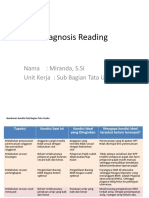 Tugas Diagnosis Reading