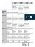 Exemplary 20 Points Proficient 17 Points Developing 15 Points Beginning 12 Points Your Score Organization/ Focus