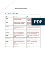 Comparison of technical documents: Resumes, CVs, memos and letters