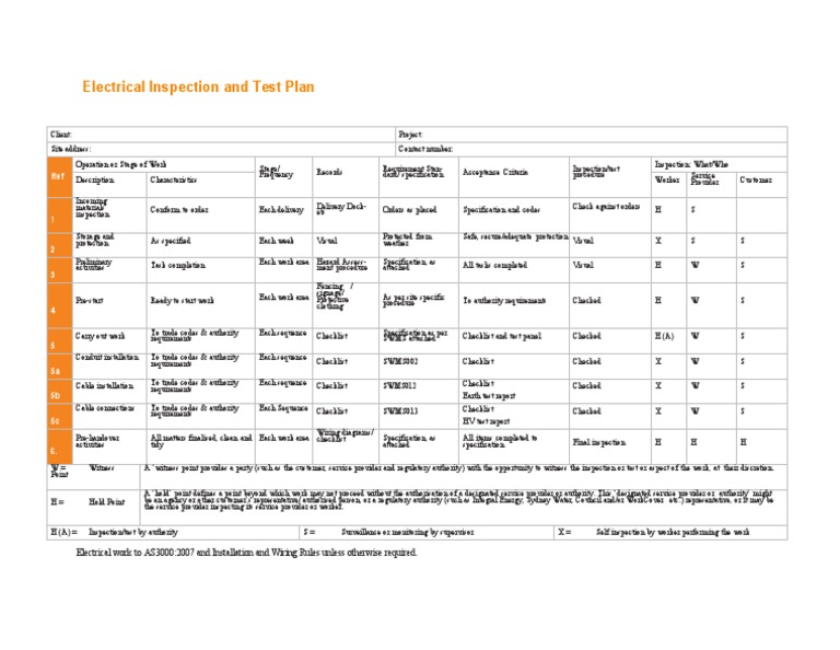 Electrical Inspection and Test Plan PDF Business