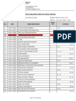 Fakultas Keperawatan S1 - Keperawatan Kampus C Mulyorejo Surabaya, 60115 Telp. 031-5913257, Fax. 031-5913257