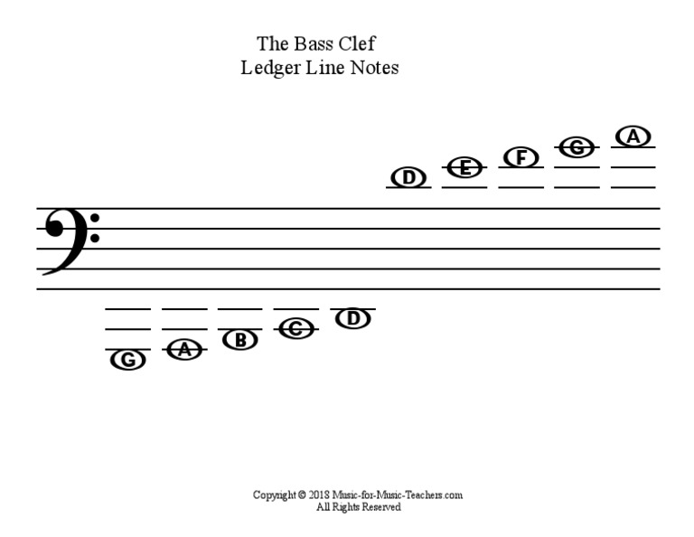 Staff With Ledger Line Notes Bass Clef | PDF