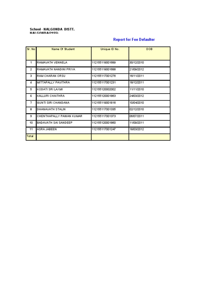 RPT Class Fee Defaulter PDF