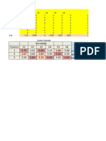 Profiling for Cluster Analysis