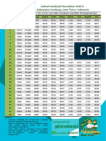 Jadwal Imsakiyah Ramadhan 1442 H Kabupaten Jombang