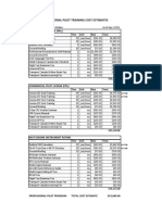 Professional Pilot Training Cost Estimates Canada