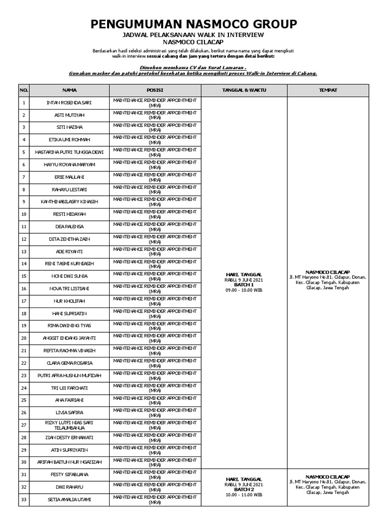 Maintenance Reminder for Ade Riyanti | PDF