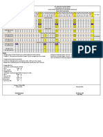 Hasil Analisa Woodchip Mei 21-1