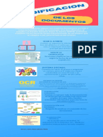 Infografia Clasificacion Documentos