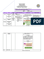 TLE 7 Weekly Home Learning Plan for Hazards and Risks Identification