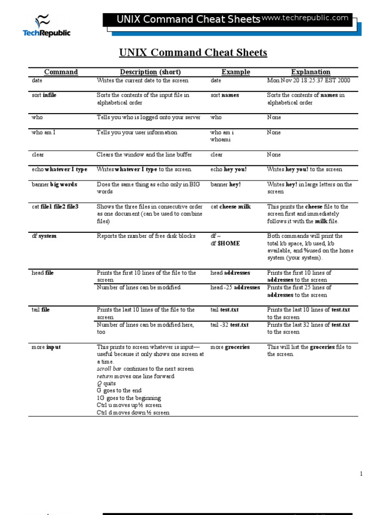 UNIX Command Cheat Sheets | PDF