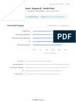 Frontend - Angularjs - Hardik Patel: Overall Skill Insights