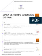 Linea de Tiempo Evolucion de Java
