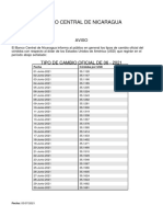 Banco Central de Nicaragua: Tipo de Cambio Oficial de 06 - 2021