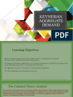 Keynesian Aggregate Demand 1