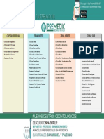 Pmo Sanatorios e Internacion