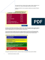 Gabonanövények Termesztése - 2