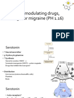 5-HT Modulating Drugs, Drugs For Migraine (PH 1.16)