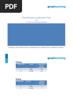 Data Structures Using C 2e Reema Thareja | PDF | Pointer (Computer ...