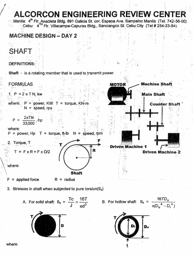 Mechanical Engineering Reviewer Machine Design PDF | PDF | Belt ...