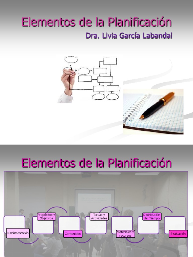 Elementos Clave de la Planificación Educativa | PDF | Plan de estudios ...