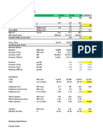 Avenue Supermarts - Template With Past Data