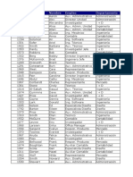 Taller Unidad 1 - EXCEL AVANZADO POLITECNICO SURAMERICANO