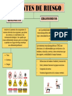 Biologico Ergonomico