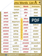 Antonyms Words List: /englishanofficial