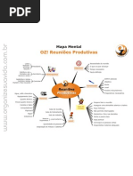 Mapa mental reuniao