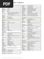 101 Shortcuts For Notepad++ 6 (Windows)