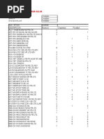 Stock Inversol Recarga Selva 01.07.2021