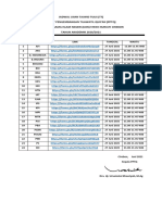 Jadwal & Link Ujian Tajwid Tulis SMT II Ta 2020-2021