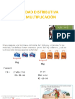 Propiedad Distribuitiva de La Multiplicación [Autoguardado]