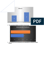 Graficos de Las Encuestas