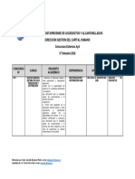 Concursos Externos. II Trimestre 2020