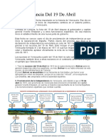 La Importancia Del 19 de Abril GHC Diosis