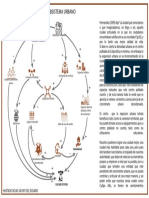 GRUPO 6_SUBSISTEMA URBANO_CULLPA ALTA