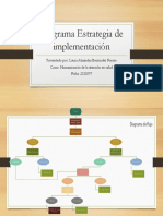 Evidencia 1 Diagrama Estrategia de implementación