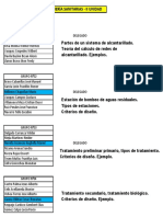 LISTA DE SANITARIA SEGUNDA UNIDADnuevo